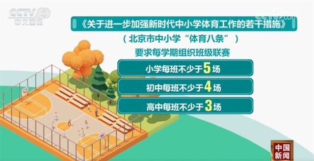 继续冲击目